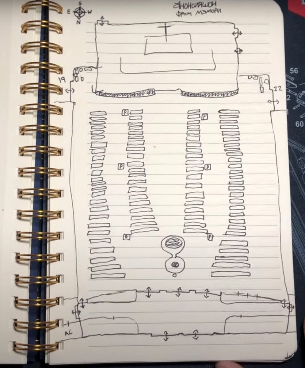 Notes