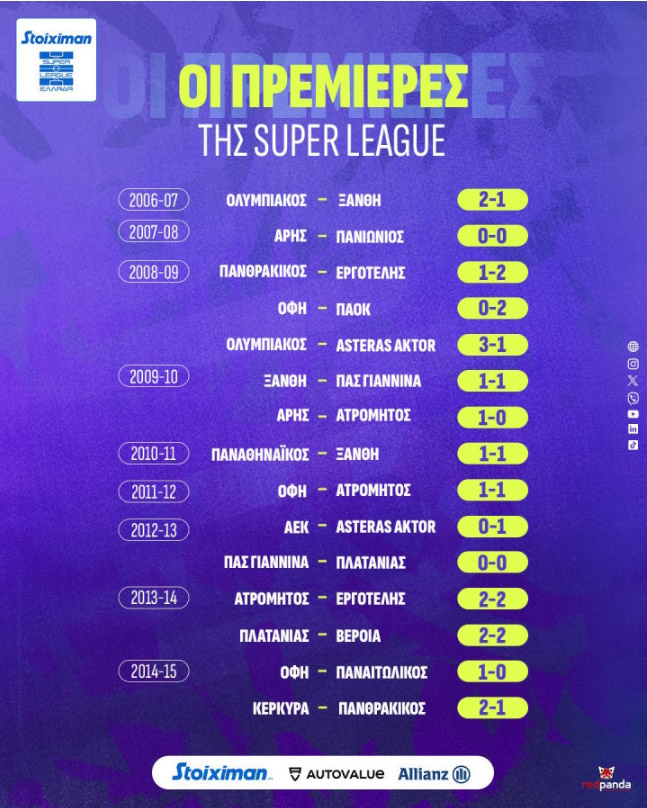super league premieres