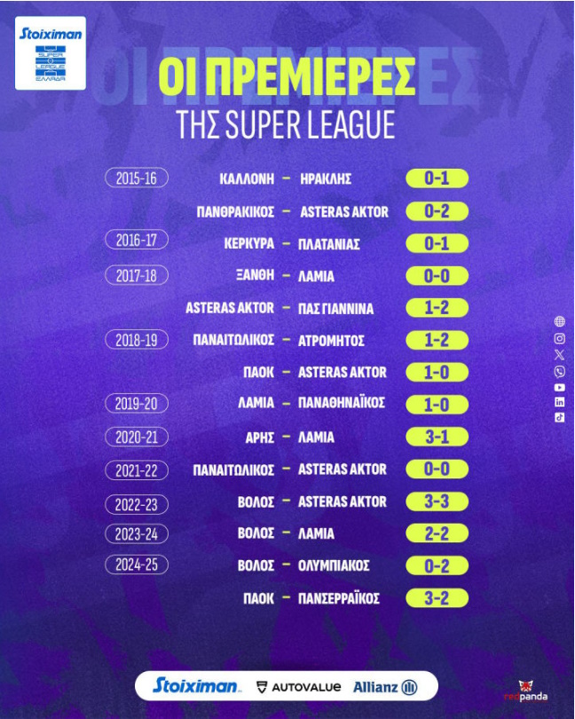 super league premieres