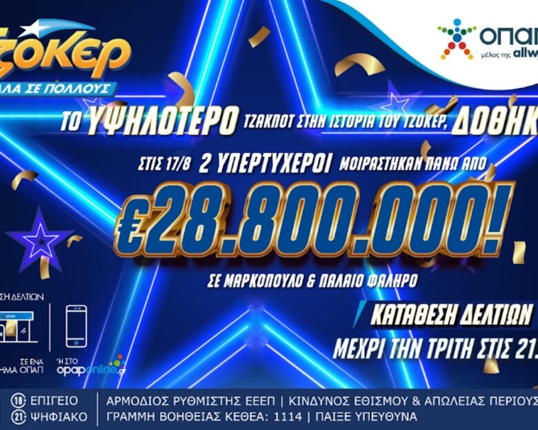 Το υψηλότερο τζακ ποτ στην ιστορία του ΤΖΟΚΕΡ δόθηκε – Δύο υπερτυχεροί μοιράστηκαν πάνω από 28,8 εκατ. ευρώ παίζοντας σε καταστήματα ΟΠΑΠ σε Μαρκόπουλο και Παλαιό Φάληρο
