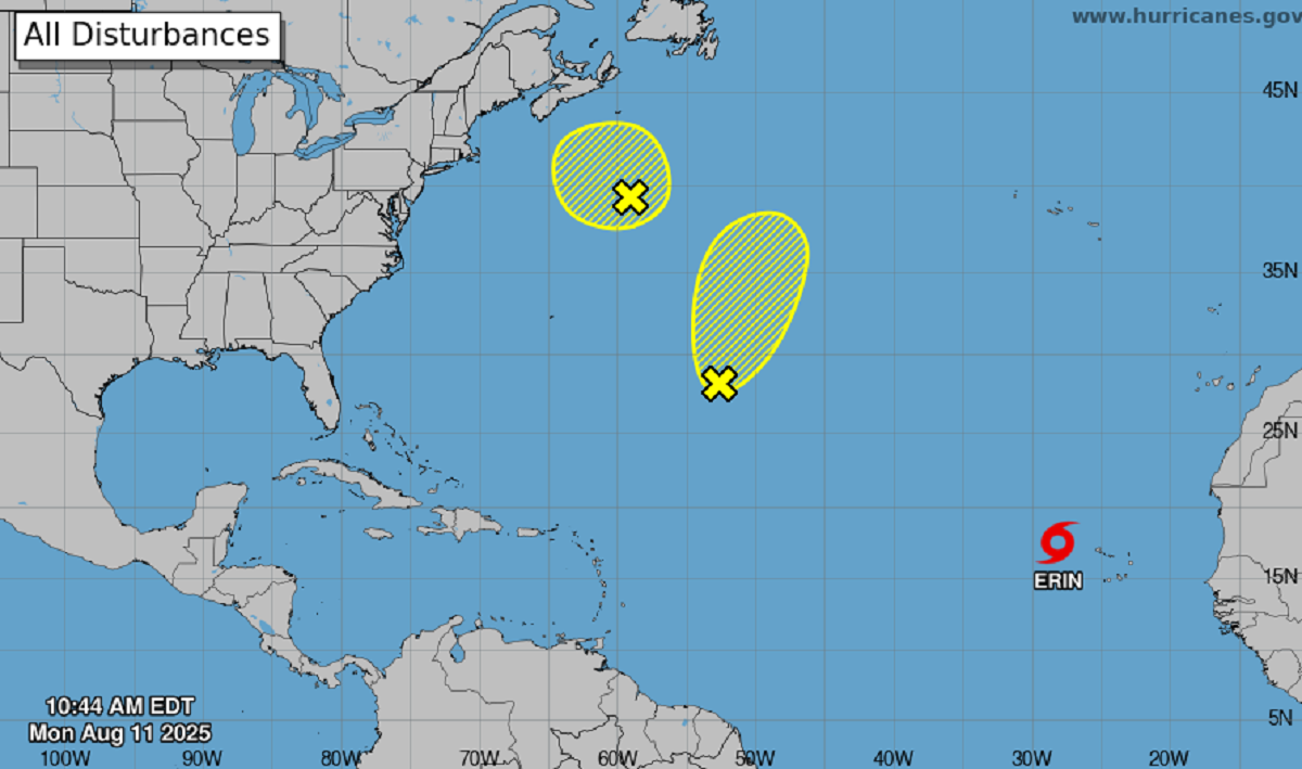 National Hurricane Center