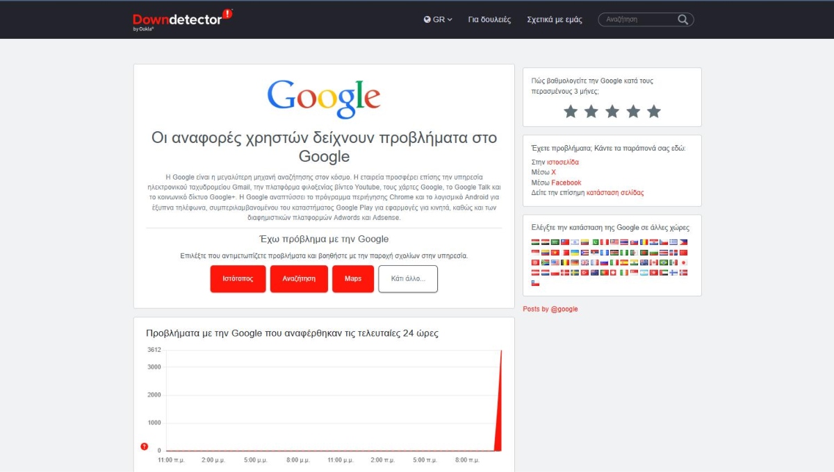 Στιγμιότυπο οθόνης από τον ιστότοπο DownDetecto