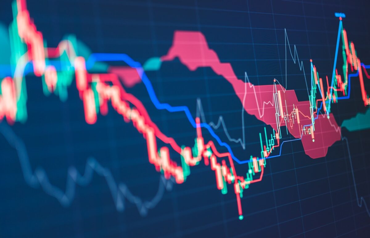 Robot investment monitoring market volatility financial graphs showing market volatility on a computer screen market analysis and investment risks.