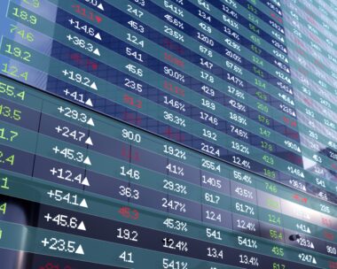 Financial securities market data trend chart