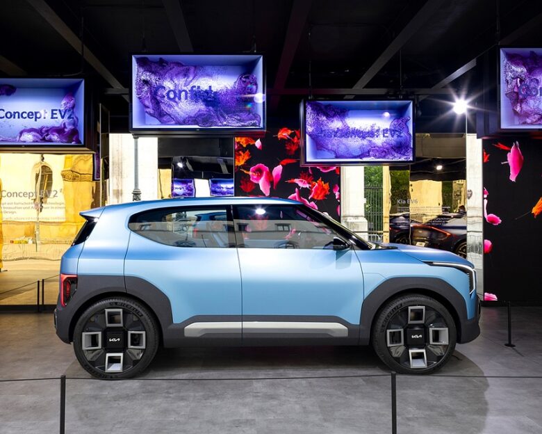 Kia: Με αιχμή του δόρατος το Concept EV2 στο Μόναχο