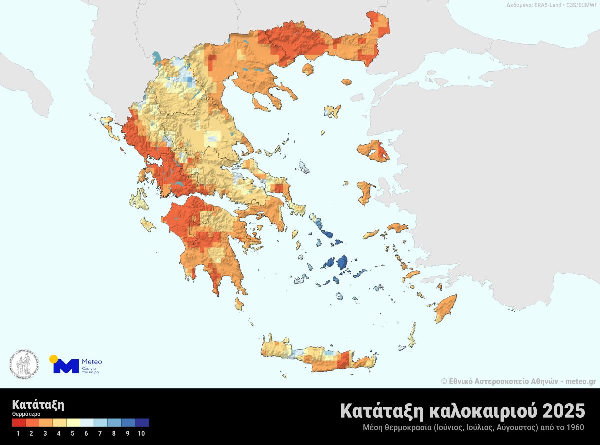 meteo