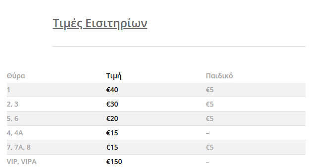 PAOK OLYMPIAKOS EISITIRIA