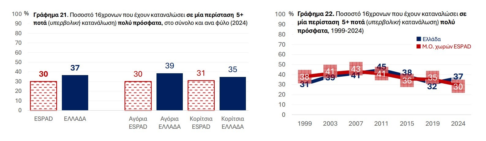 Πίνακας