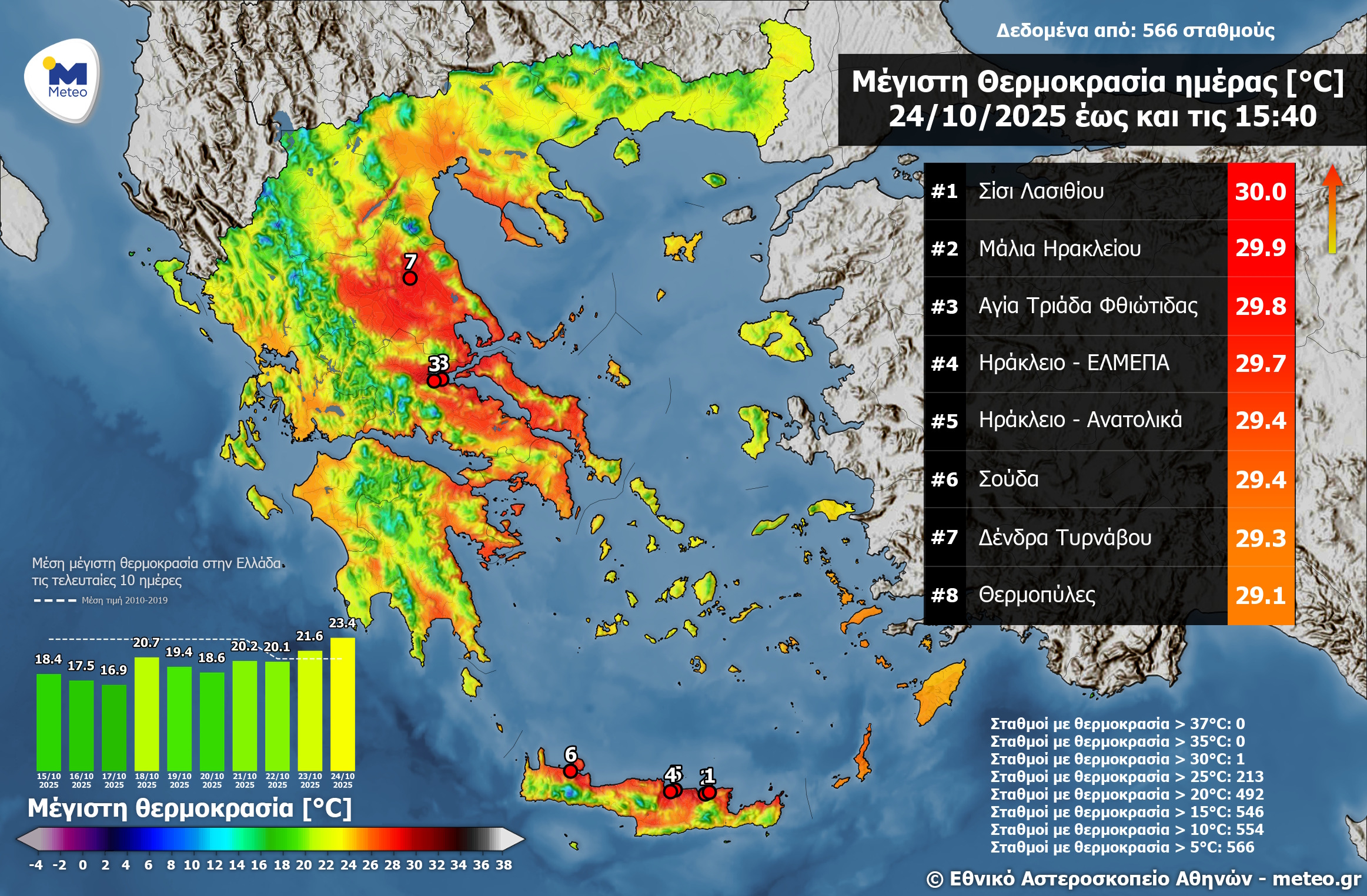 Χάρτης του Meteo με τις υψηλότερες θερμοκρασίες της 24ης Οκτωβρίου