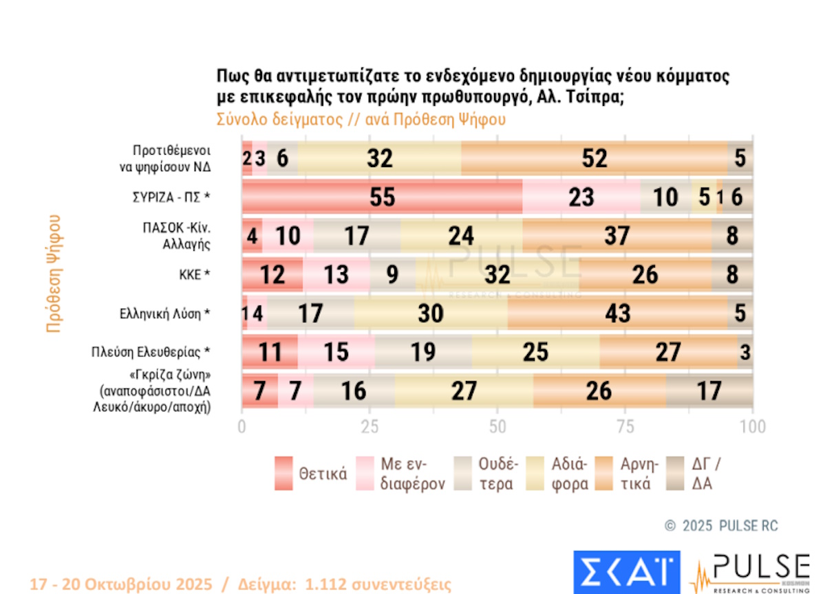 tsipras