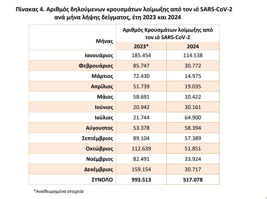 Table of cases