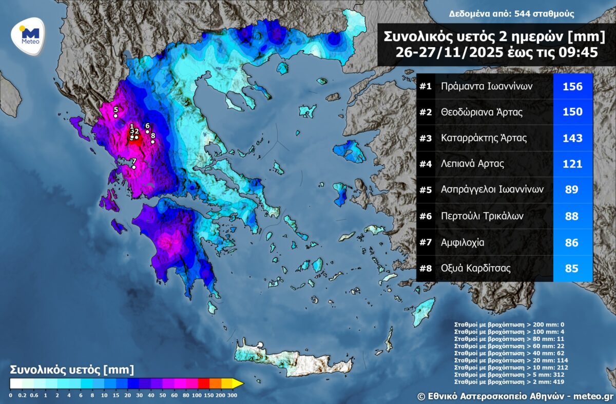 noa rainfall days nov