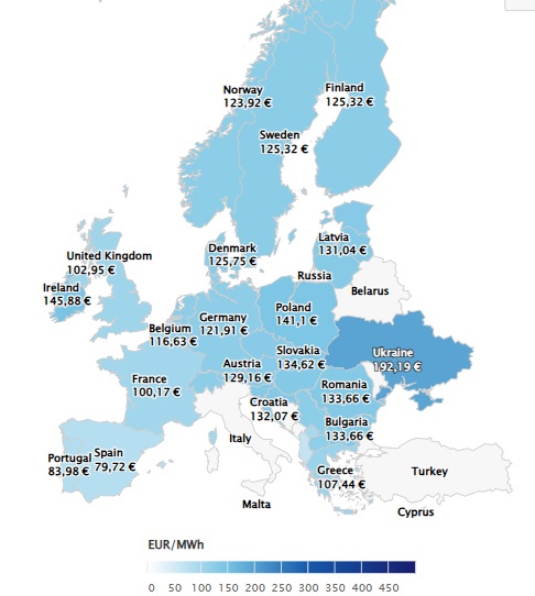 Οι τιμές ηλεκτρικού ρεύματος στην Ευρώπη
