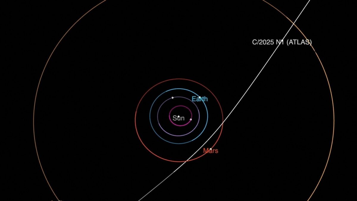 Κομήτης 3I/ATLAS