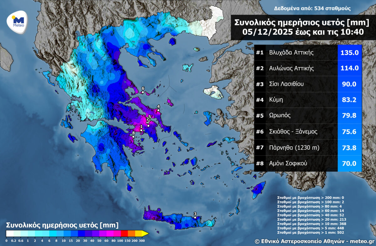 Κακοκαιρία Byron