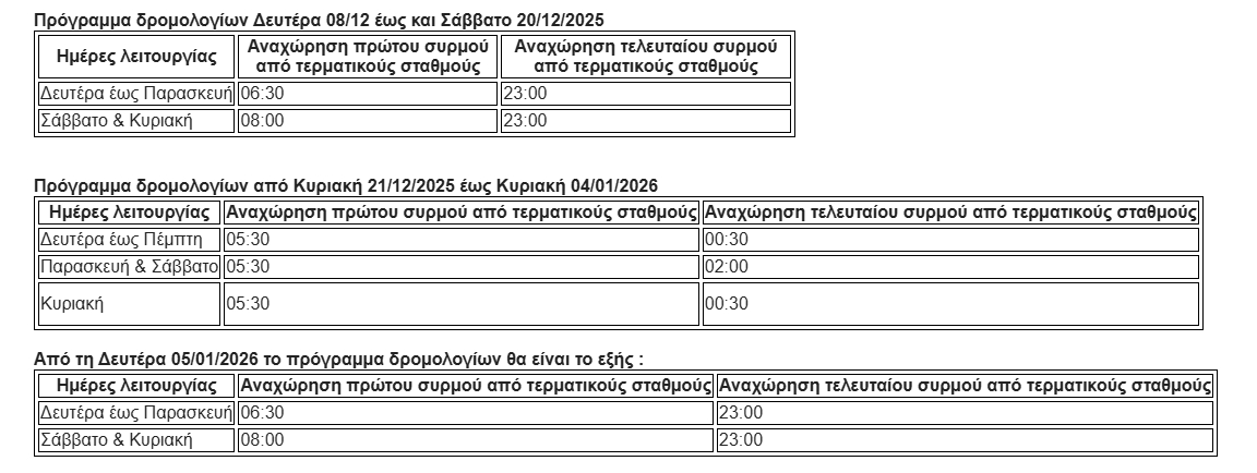 Ωράριο λειτουργίας Μετρό Θεσσαλονίκης