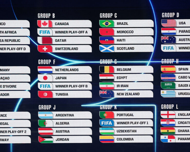 Μουντιάλ 2026: Αυτοί είναι οι 12 όμιλοι της διοργάνωσης