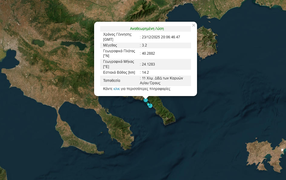 Σεισμός 3,2 Ρίχτερ στις Καρυές Αγίου Όρους