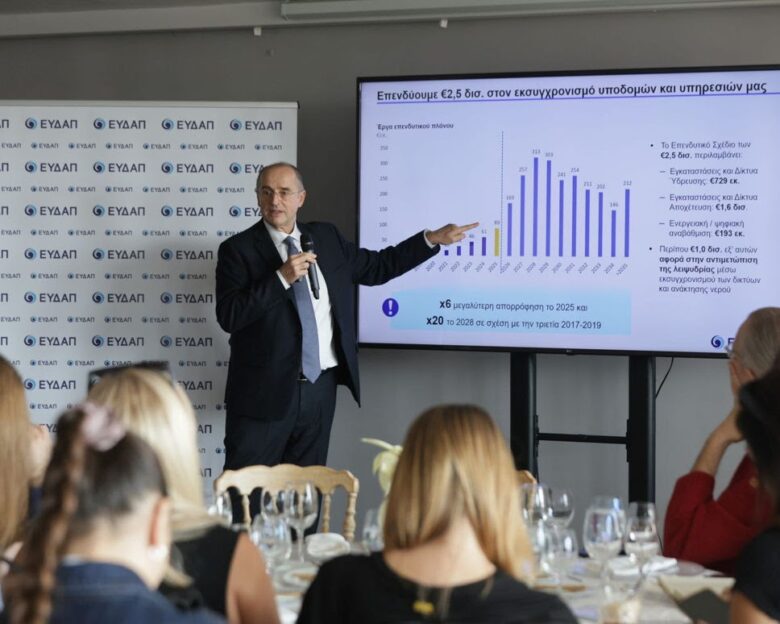 Ο Χάρης Σαχίνης