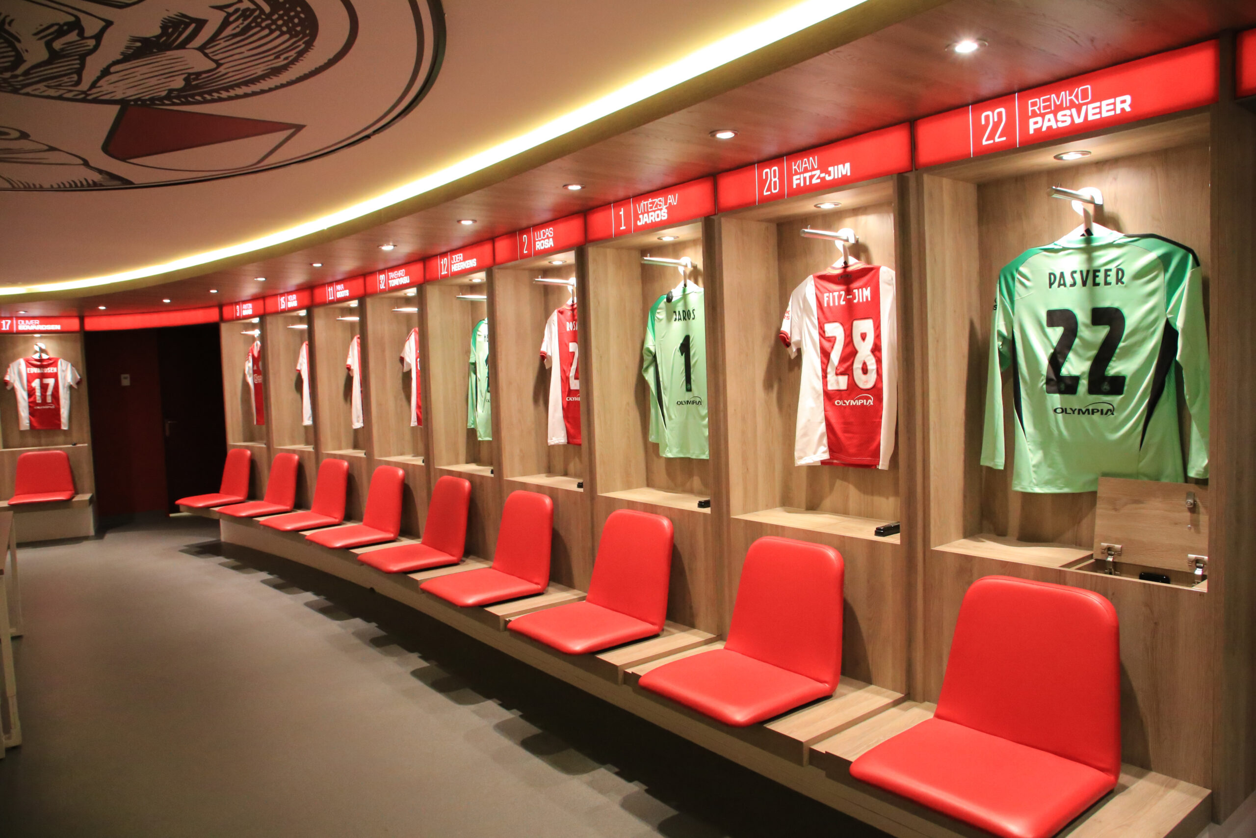 CHAMPIONS LEAGUE 2025-2026