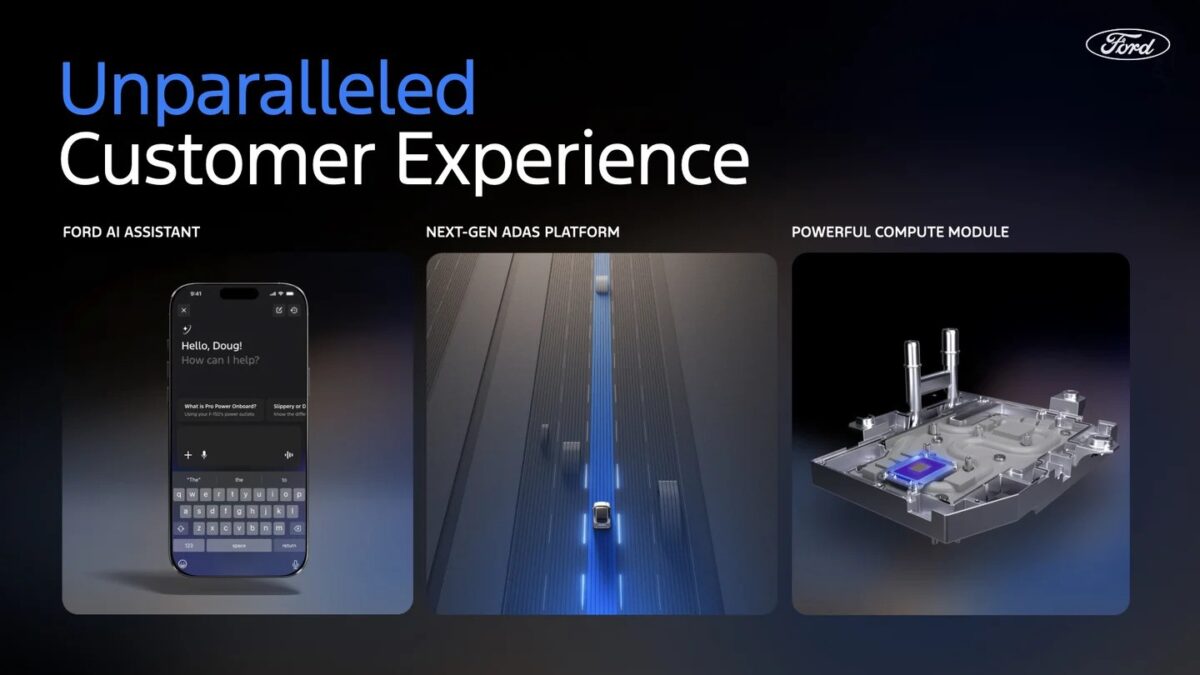 ford-smart-tech