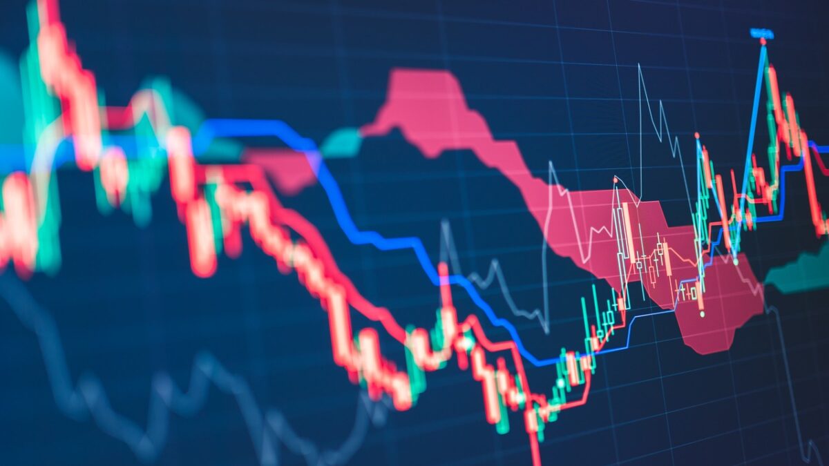 Robot investment monitoring market volatility financial graphs showing market volatility on a computer screen market analysis and investment risks."