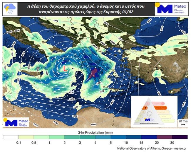 kakokairia kuriaki prwi meteo
