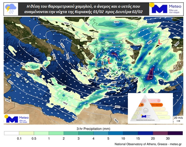 kakokairia kuriaki vradi meteo