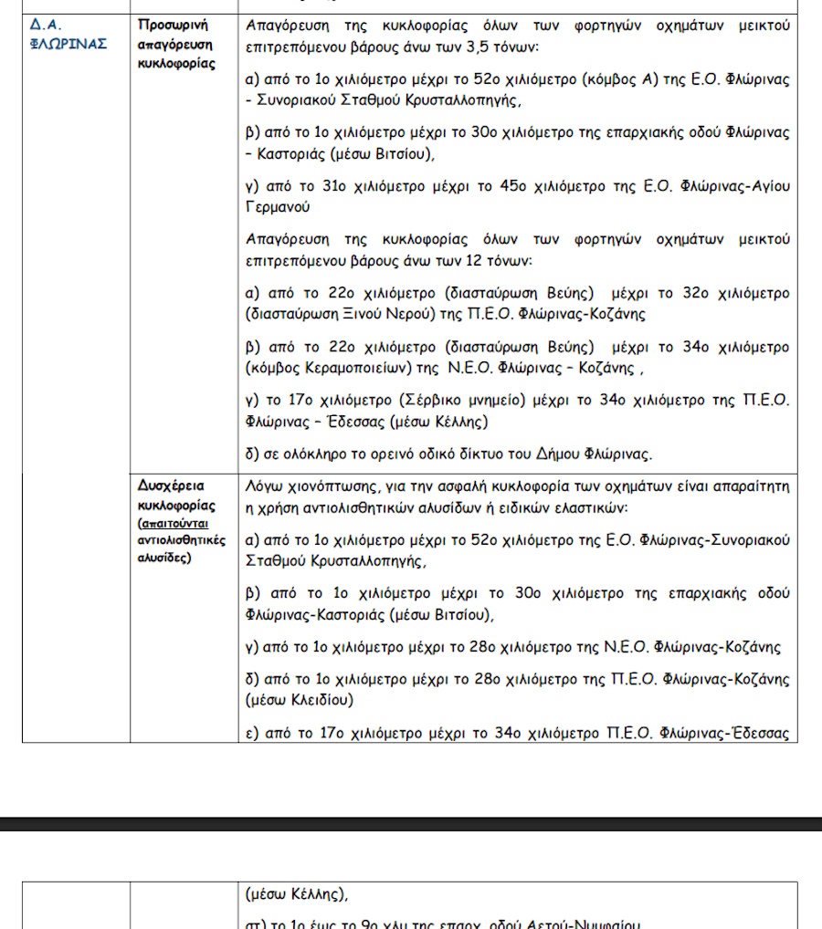 κυκλοφοριακές ρυθμνίσεις