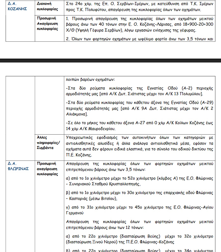 κυκλοφοριακές ρυθμνίσεις