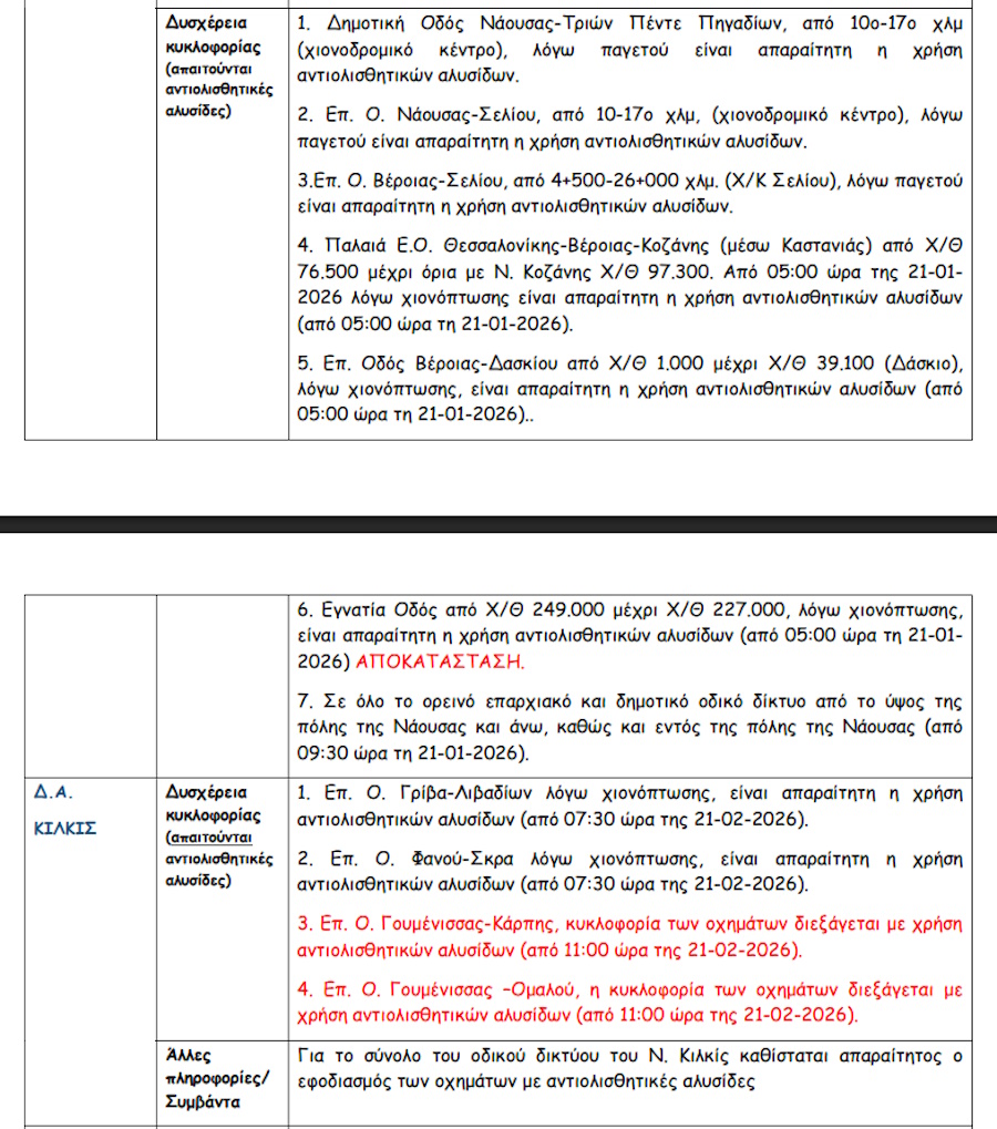 κυκλοφοριακές ρυθμνίσεις