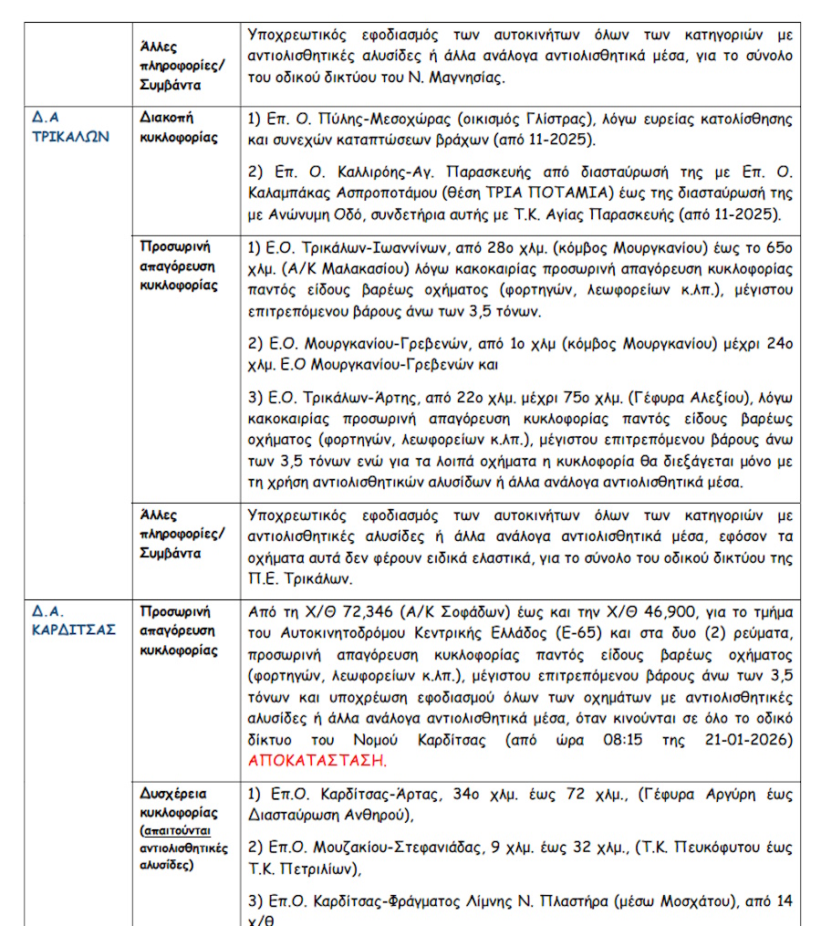 κυκλοφοριακές ρυθμνίσεις