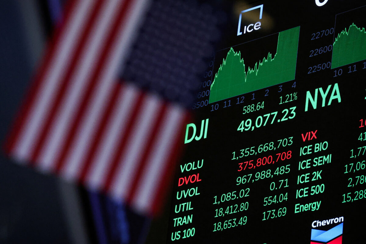 Οθόνη εμφανίζει τον Dow Jones και άλλα στοιχεία συναλλαγών