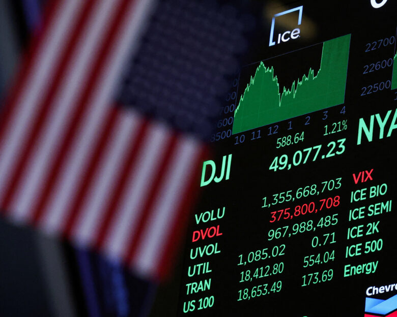 Οθόνη εμφανίζει τον Dow Jones και άλλα στοιχεία συναλλαγών