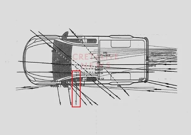 Αυτοκίνητο
