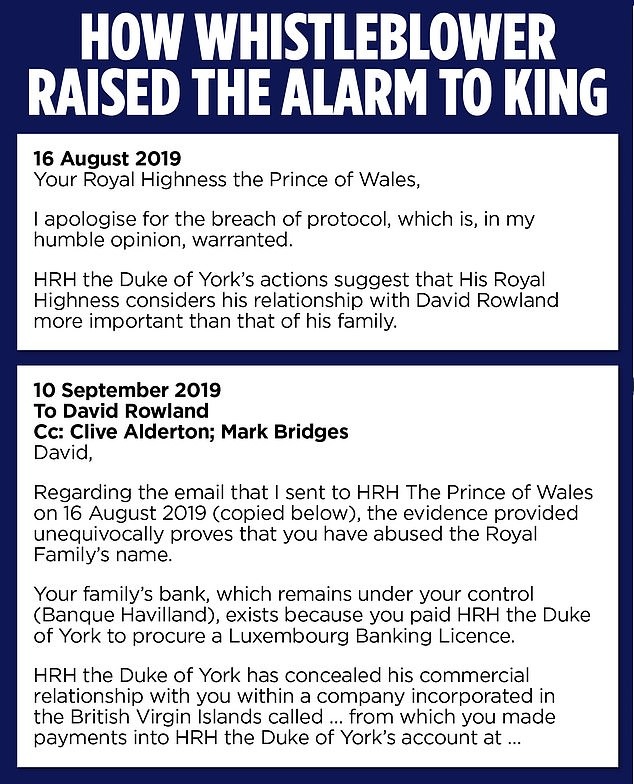 Τα δύο email που παραθέτει η Daily Mail