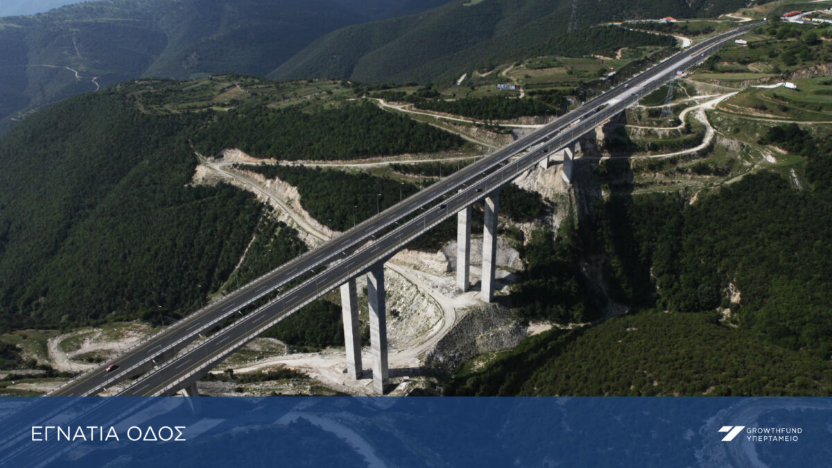 Εγνατία Οδός-Υπερταμείο