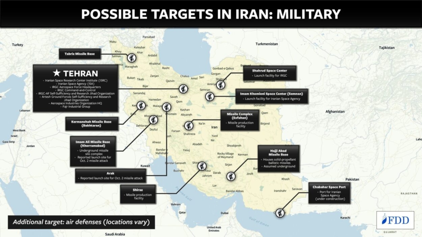 Χάρτης Ιράν