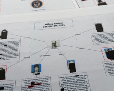 Διάγραμμα του FBI με την δράση του κυκλώματος με «εγκέφαλο» τον Τζέφρι Επστάιν