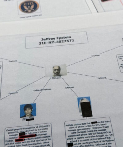 Διάγραμμα του FBI με την δράση του κυκλώματος με «εγκέφαλο» τον Τζέφρι Επστάιν