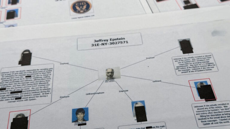 Διάγραμμα του FBI με την δράση του κυκλώματος με «εγκέφαλο» τον Τζέφρι Επστάιν