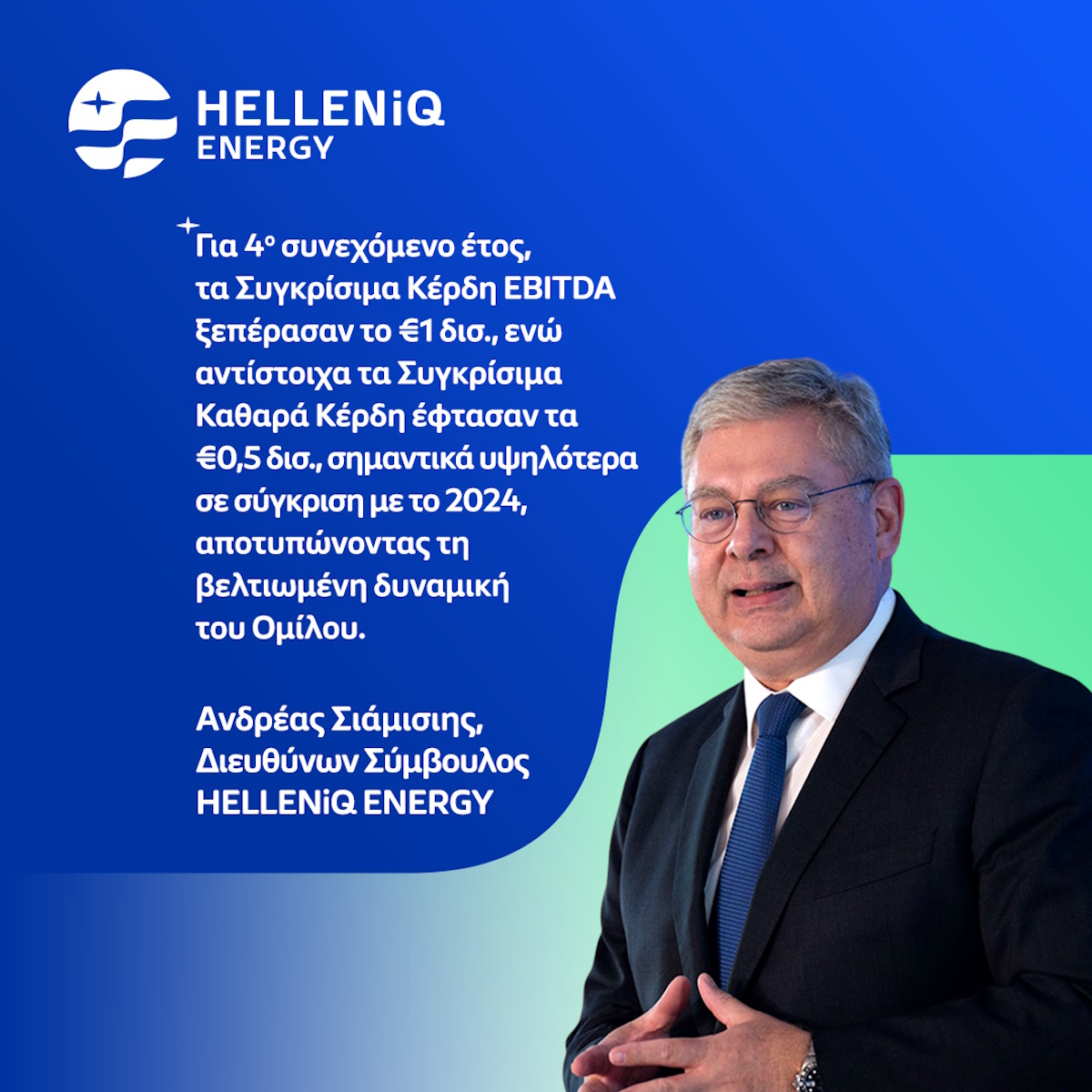 HELLENiQ ENERGY: 1,13 δισ. συγκρίσιμα EBITDA το 2025 και μέρισμα 0,60 ευρώ ανα μετοχή