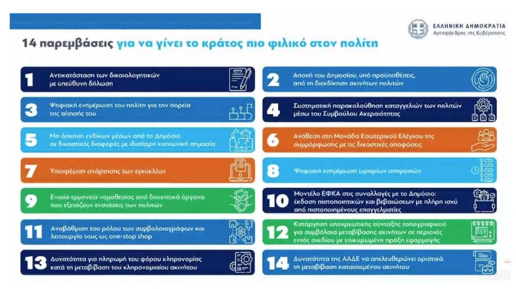 xatzidakis  paremvaseis gia grafeiokratia