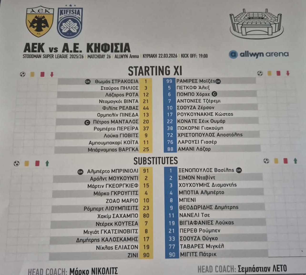 endekades-aek-kifisia