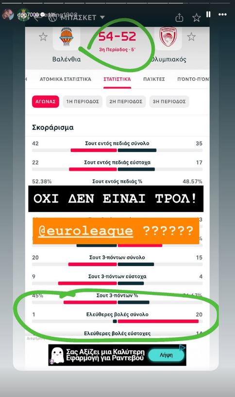 Το story του Δημήτρη Γιαννακόπουλου