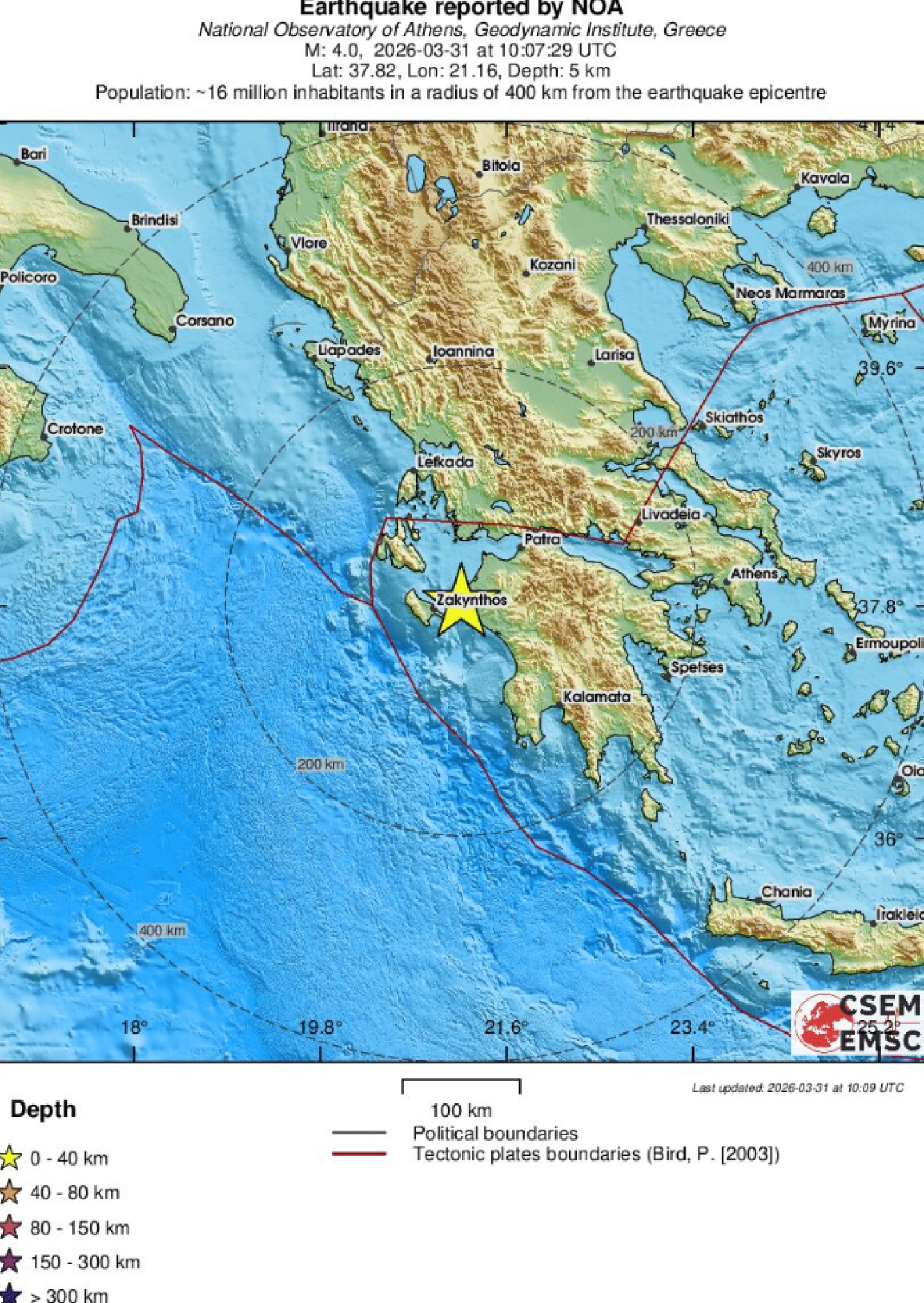 kyllini eurodynamiko