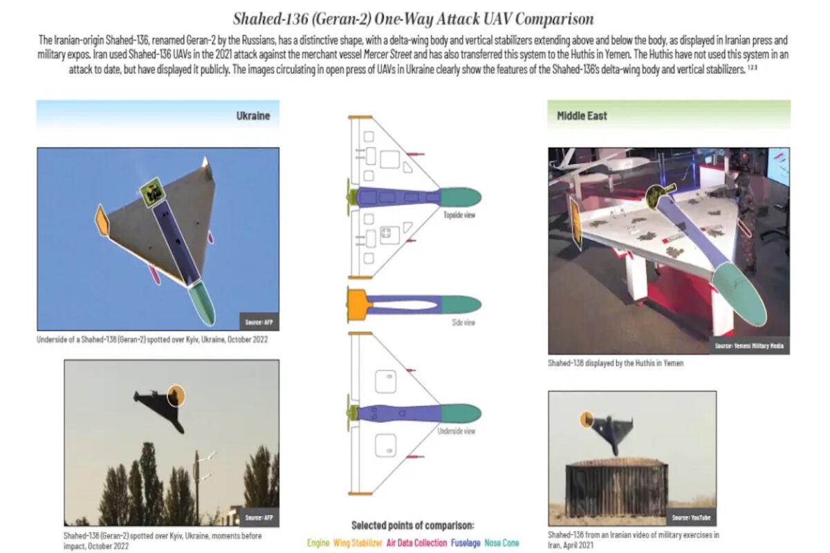 Infographic των ΗΠΑ για τα Shaded