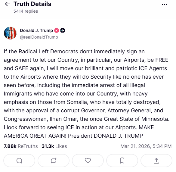 Ντόναλντ Τραμπ / Truth Social