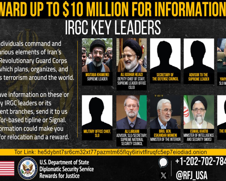 Το γράφημα των ΗΠΑ για τους Ιρανούς ηγέτες που «επικήρυξαν»