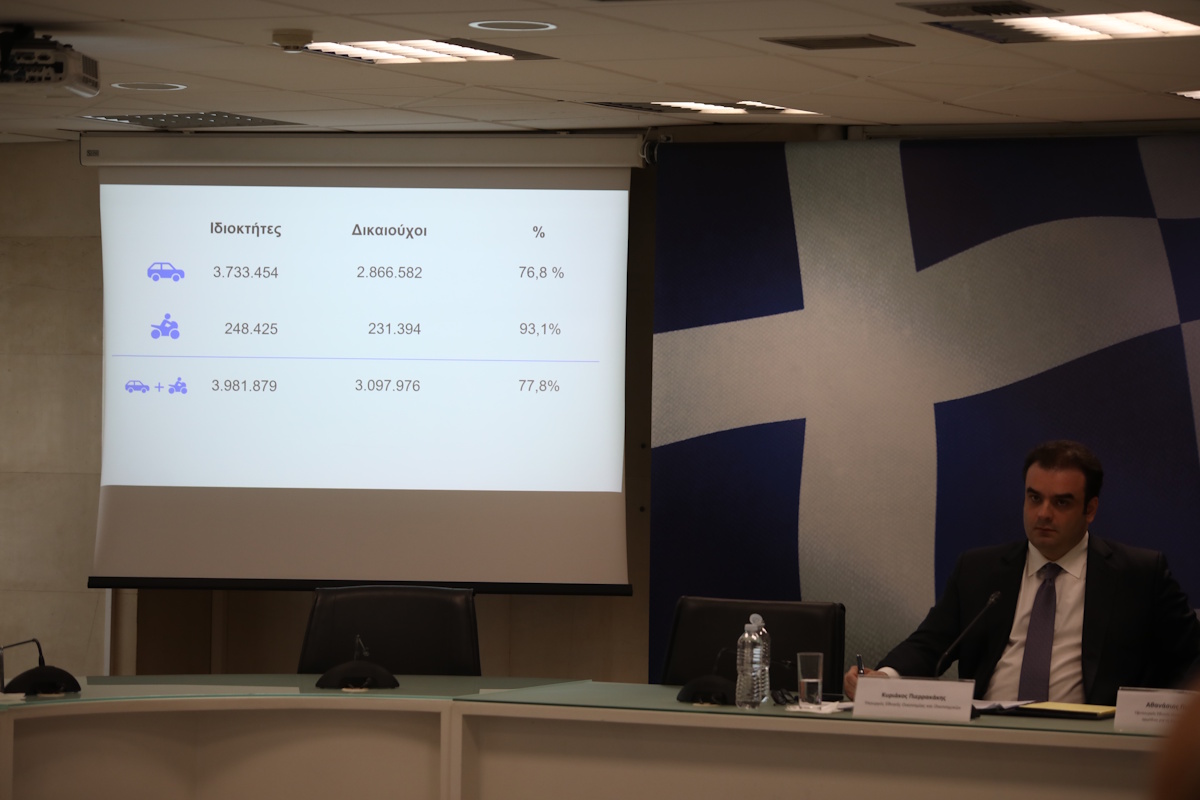 Αναλυτικά τα μέτρα στήριξης: Fuel Pass, επιδότηση diesel κίνησης και λιπασμάτων – Δημοσιεύθηκε η ΠΝΠ